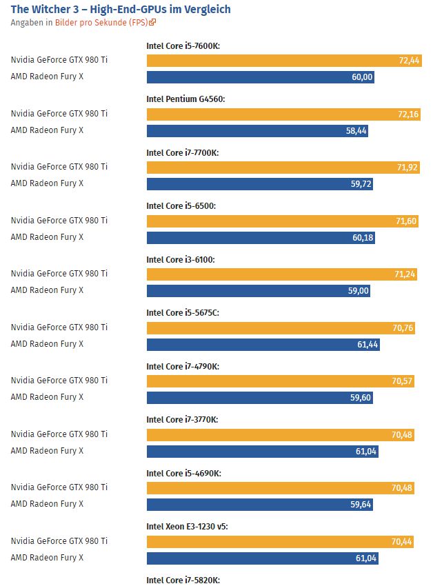 intel_g4560_review_5.jpg