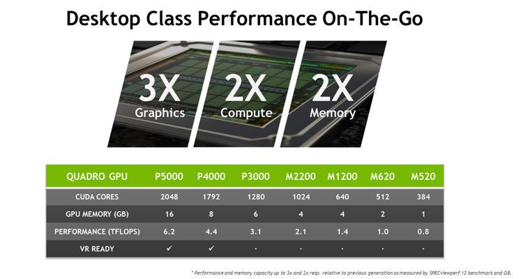 nvidia_quadro_p5000_2.jpg