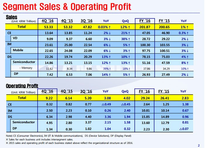 samsung_16q4_3.jpg