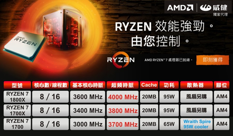 AMD_Ryzen7_sp.jpg