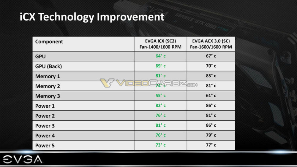 EVGA-ICX-4.jpg