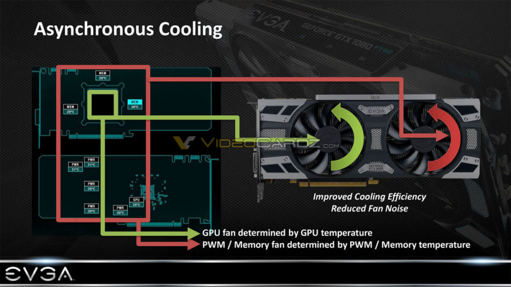 EVGA-ICX-5.jpg