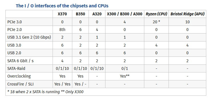 amd_am4_chip_1.jpg