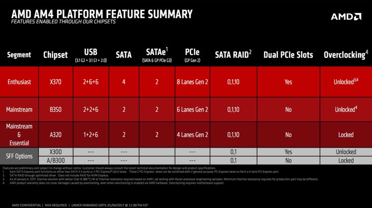 amd_am4_chip_3.jpg