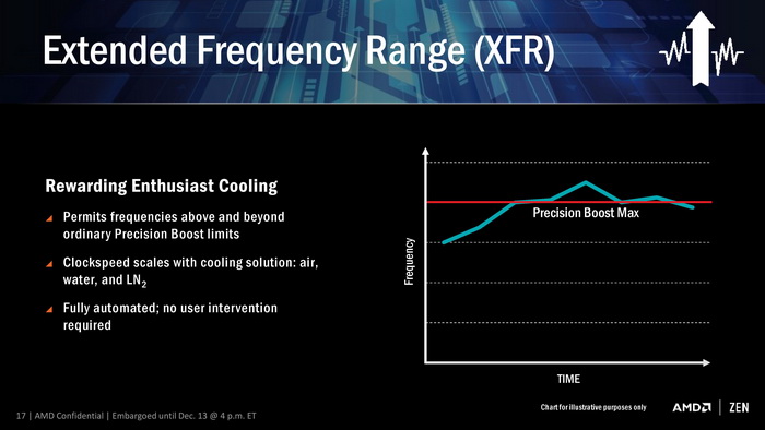 amd_ryzen_oc_4.jpg