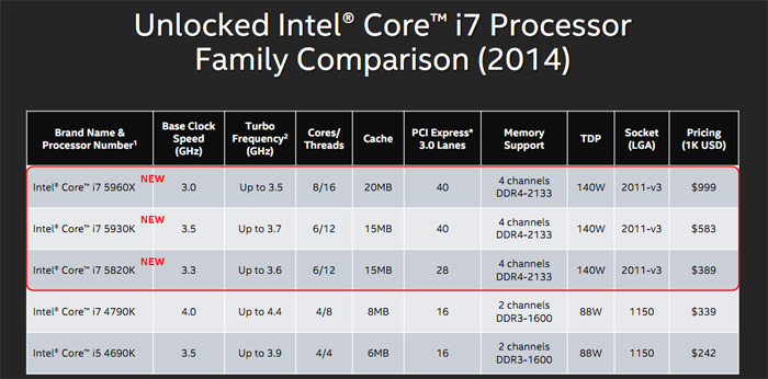 haswell-e_fo_1.jpg