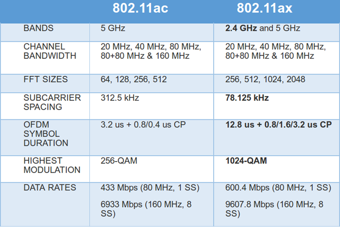 qualcomm-ax-2.png