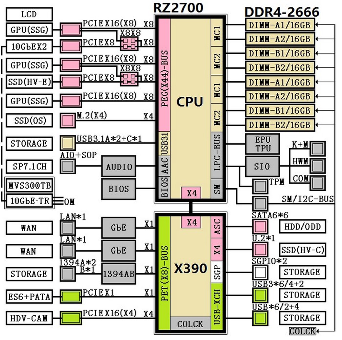 AMD-X390-2.jpg
