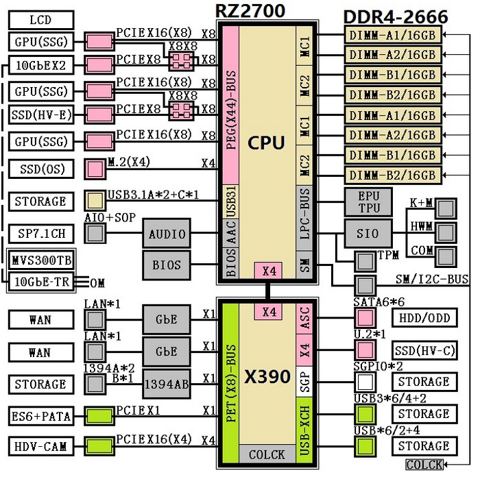 AMD-X390-2.jpg