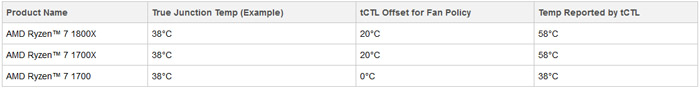 Ryzen_temp_2.jpg