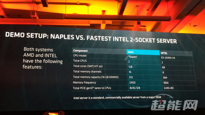 amd_naples_ppt_7.JPG