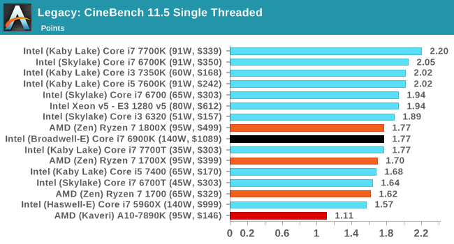 amd_ryzen_7_bench_10.png