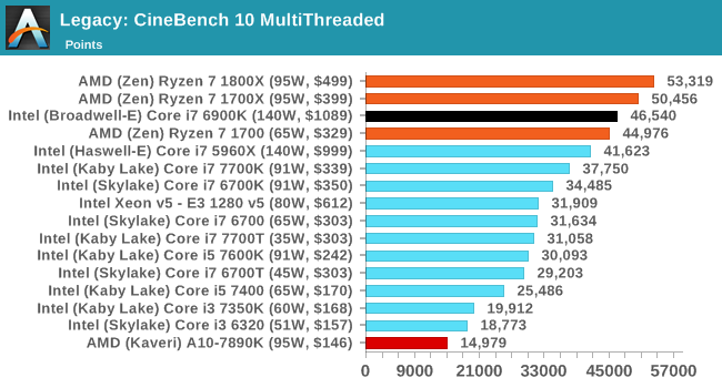 amd_ryzen_7_bench_13.png