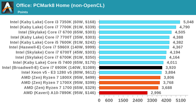 amd_ryzen_7_bench_8.png