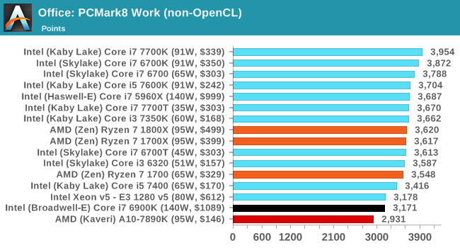 amd_ryzen_7_bench_9.png