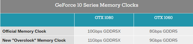 gtx1080_1060_dr_2.png