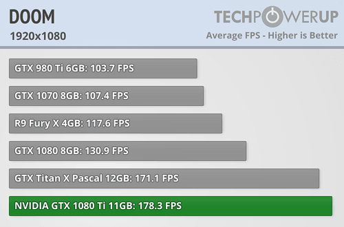 gtx_1080ti_rv_11.png