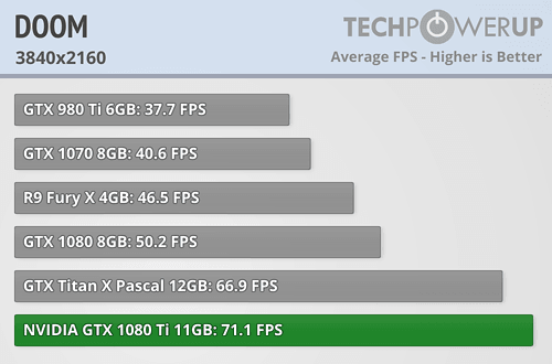 gtx_1080ti_rv_12.png