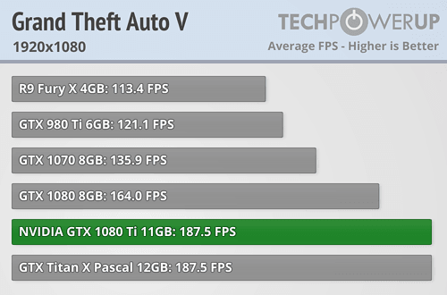 gtx_1080ti_rv_15.png