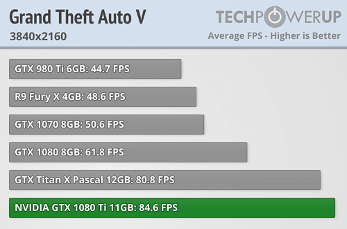 gtx_1080ti_rv_16.png