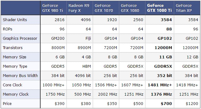 gtx_1080ti_rv_2.jpg