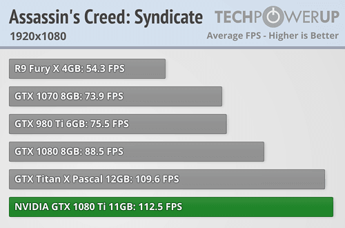 gtx_1080ti_rv_3.png