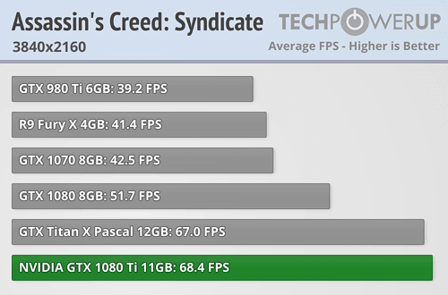 gtx_1080ti_rv_4.png