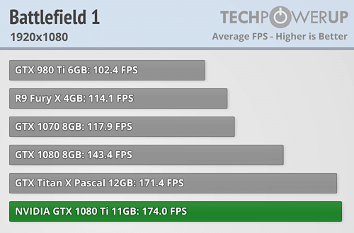 gtx_1080ti_rv_5.png