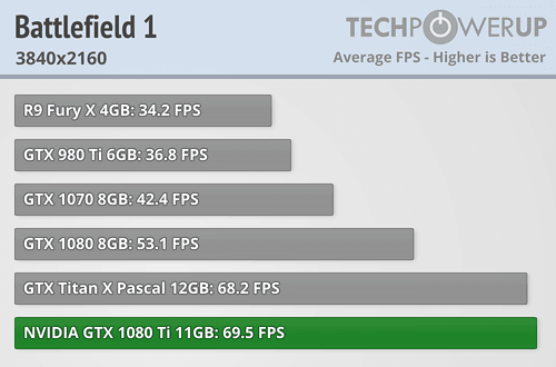 gtx_1080ti_rv_6.png