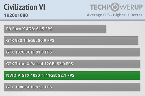 gtx_1080ti_rv_7.png