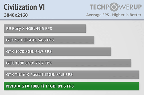 gtx_1080ti_rv_8.png