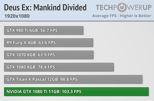 gtx_1080ti_rv_9.png