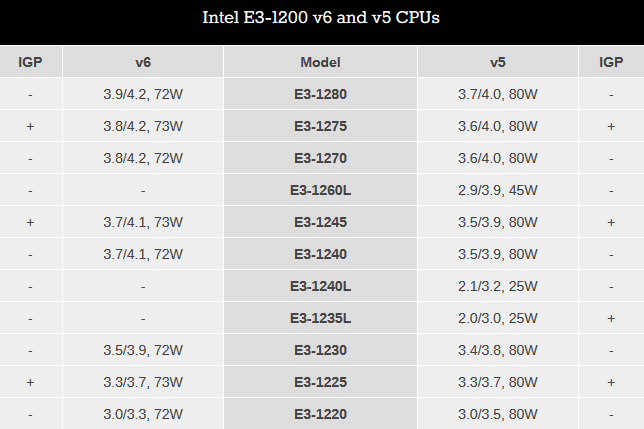 intel_e3v6_4.jpg