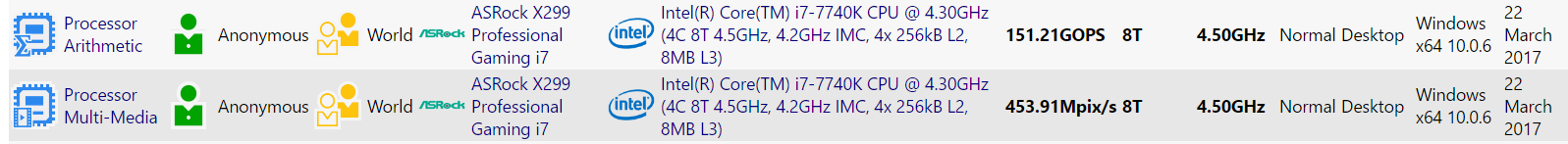 intel_kaby_lake_7740k_2.png