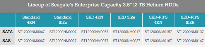 seagate_hdd_12tb_3.jpg