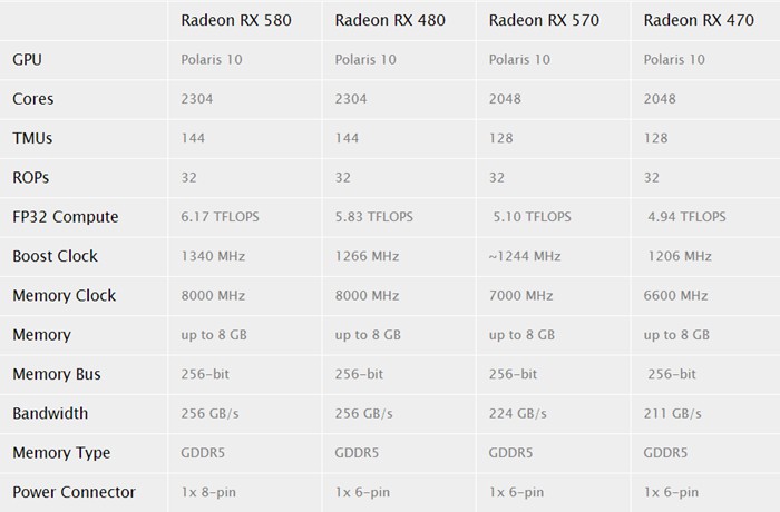 AMD-Radeon-RX-500_2.jpg