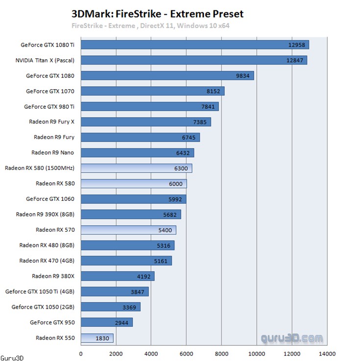 AMD-Radeon-RX-500_3.jpg