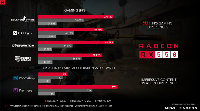 AMD-Radeon-RX-550-3.jpg