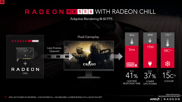 AMD-Radeon-RX-550-5.jpg