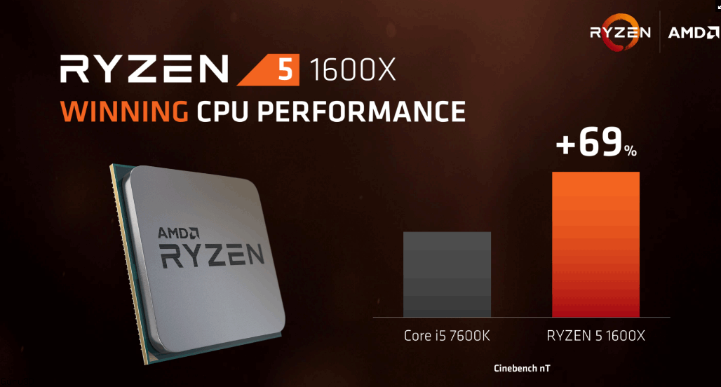 AMD-Ryzen-5-1600X-1.png