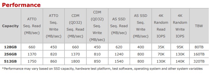 adata_XPG_SX7000_2.jpg