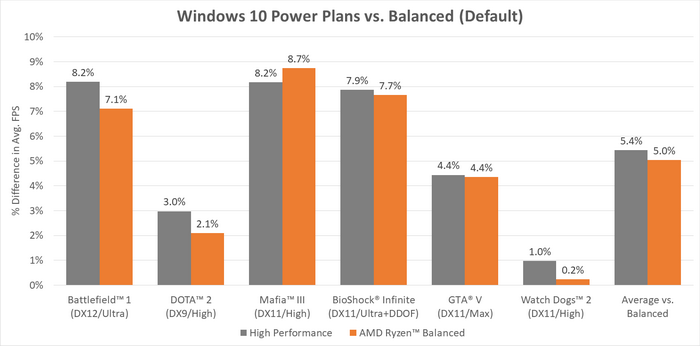 amd_17.10_3.png