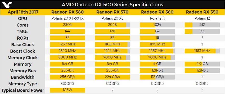 amd_rx500_sp.jpg