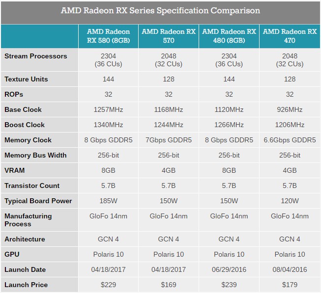 amd_rx570_580_1.jpg