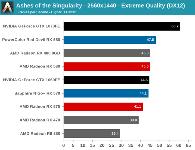 amd_rx570_580_4.png