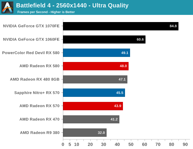 amd_rx570_580_6.png