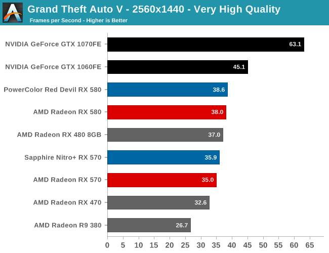 amd_rx570_580_8.png