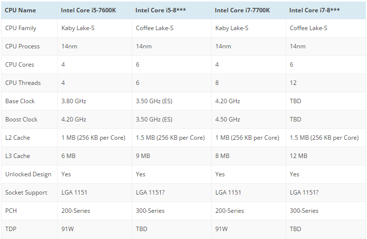 intel_coffee_lake_6c_4.png