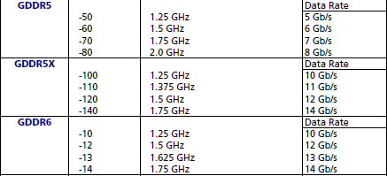 micron_gddr6_2.png