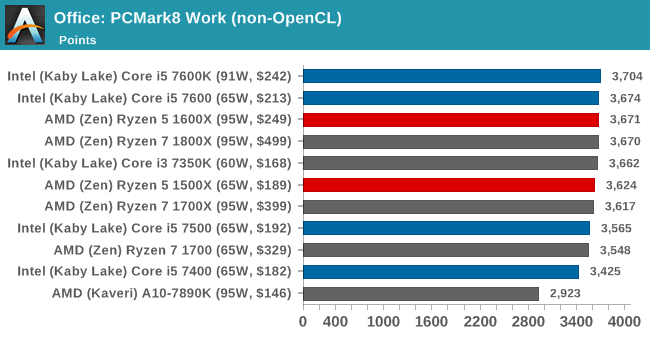 ryzen_5_bechmark_10.png